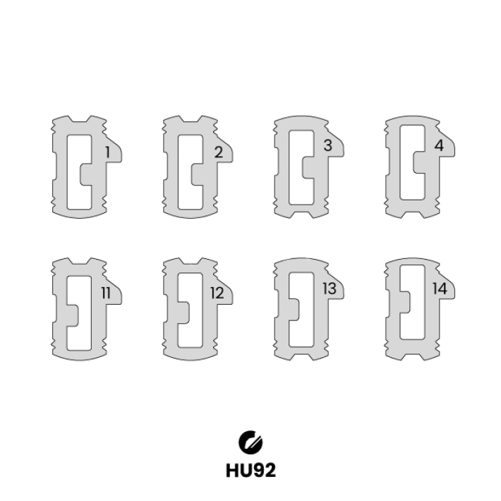 Lâminas para canhão – HU92