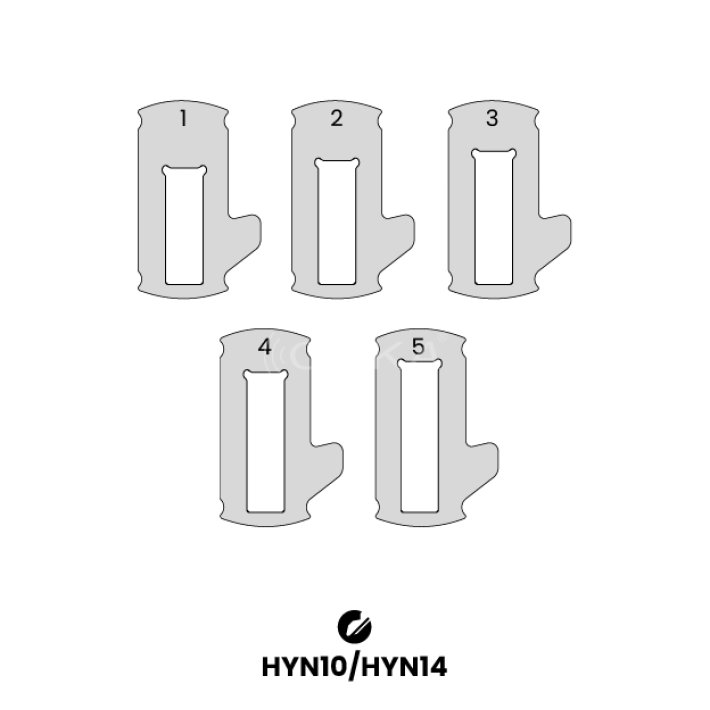 Lâminas para canhão – HYN10 / HYN14 YALE