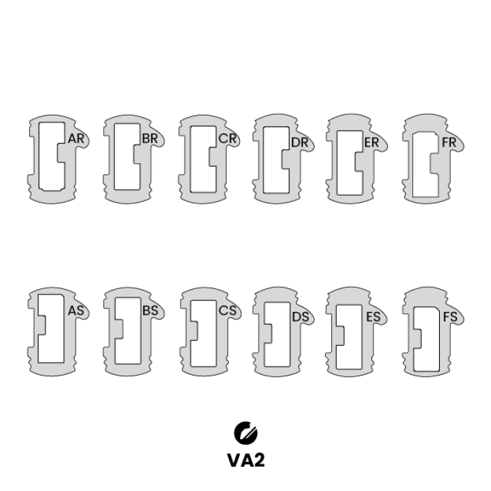 Lâminas para canhão – VA2