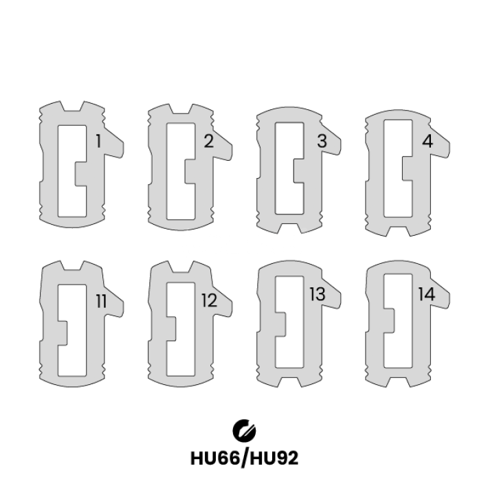 Lâminas para canhão – HU66 / HU92